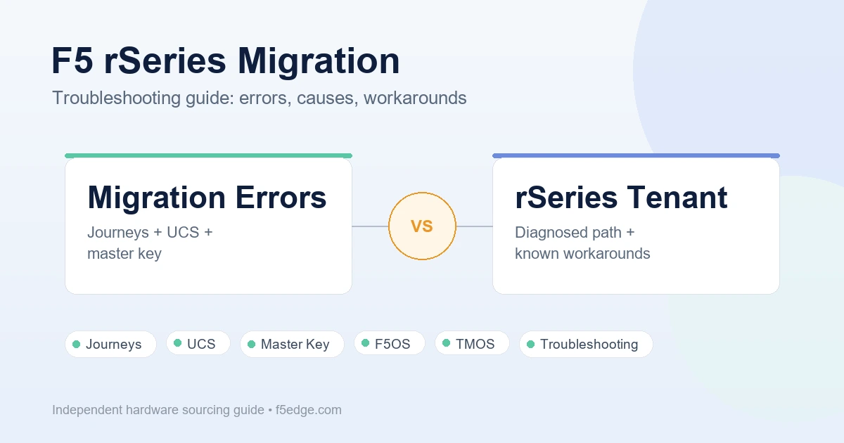 F5 rSeries migration troubleshooting guide featured image